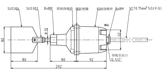 PRL-300.jpg